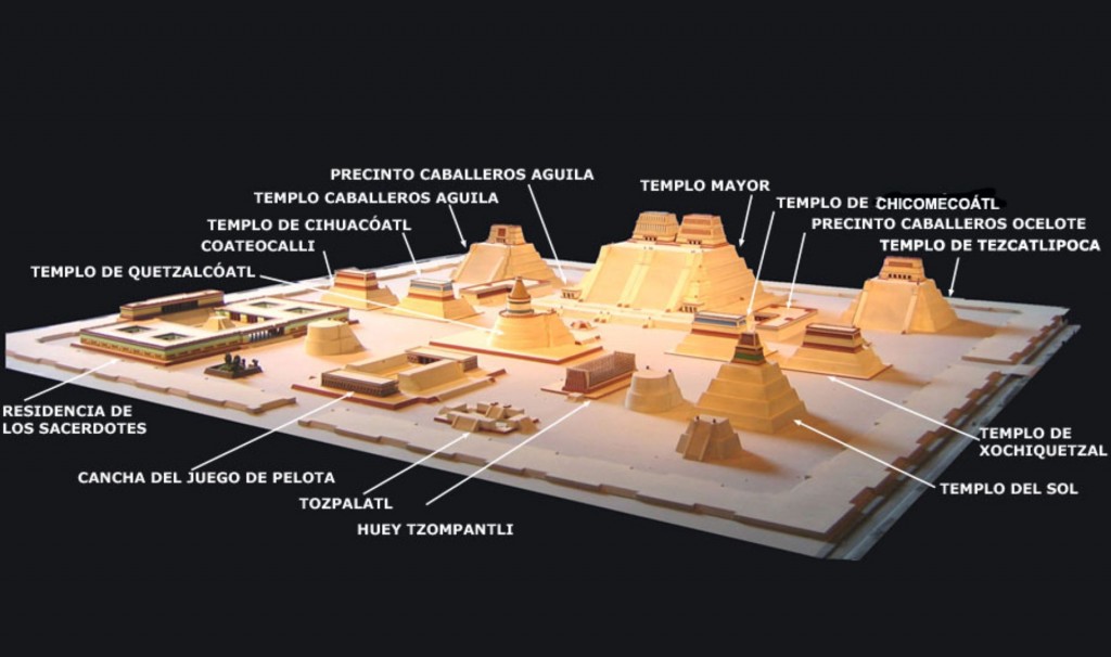 Templo Mayor